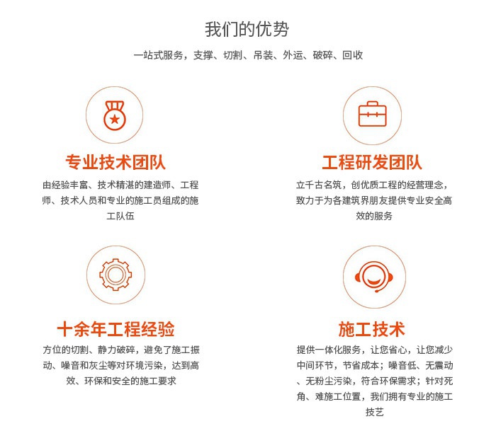 一站式服務，支撐、切割、吊裝、外運、破碎、回收.jpg